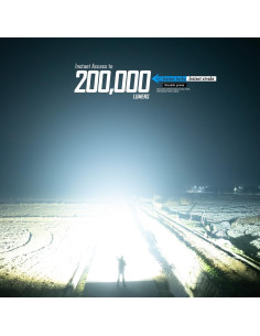 Linterna Imalent MS32 200000 Lúmenes Recargable Tipo-C 2