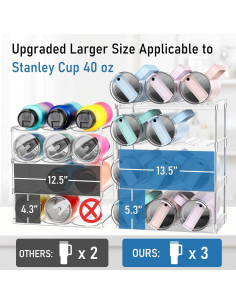 Organizador de Botellas HAILMAJOR para 12 Tazas Stanley 40 oz 2