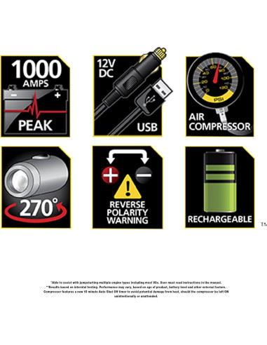 Arrancador de Batería STANLEY J5C09 1000A Compresor USB