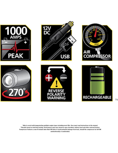 Arrancador de Batería STANLEY J5C09 1000A Compresor USB