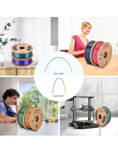 Filamento 3D Comgrow Silk PLA 1.75mm Tri-Colores 1Kg