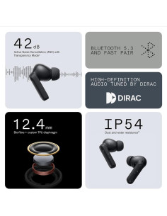 Auriculares Inalámbricos CMF BY NOTHING Buds 35.5H BT5.3 2