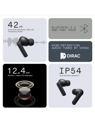 Auriculares Inalámbricos CMF BY NOTHING Buds 35.5H BT5.3