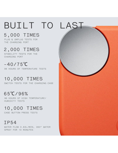 Auriculares Inalámbricos CMF BY NOTHING Buds 35.5H BT5.3