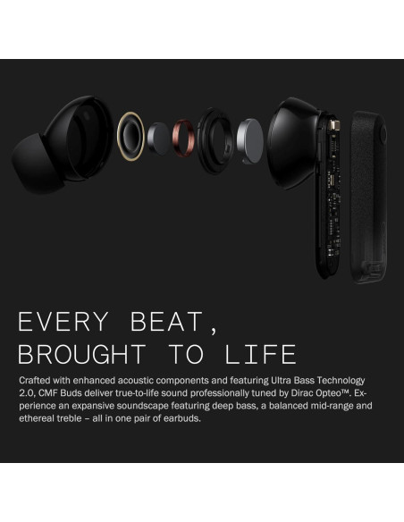 Auriculares Inalámbricos CMF BY NOTHING Buds 35.5H BT5.3