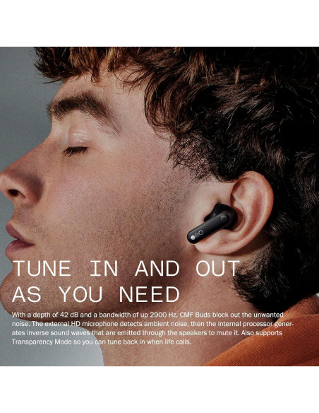 Auriculares Inalámbricos CMF BY NOTHING Buds 35.5H BT5.3