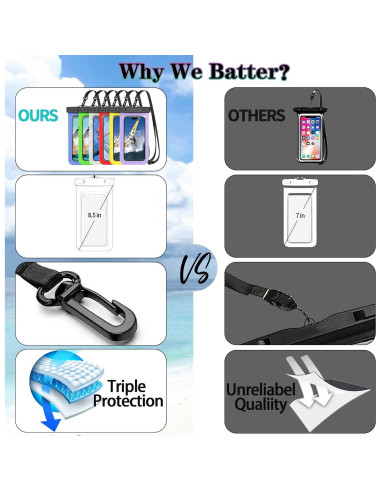 Funda Impermeable Famoby Multicolor para Teléfonos hasta 19 cm