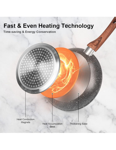 Juego de Ollas y Sartenes M MELENTA 11 Piezas Antiadherente