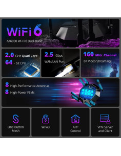 Router Reyee AX6000 WiFi 6 para Juegos 2.5G E6 2