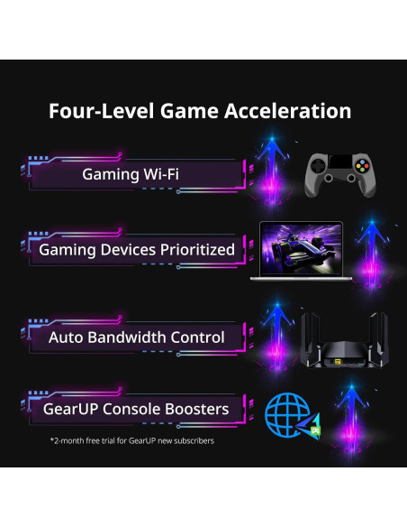 Router Reyee AX6000 WiFi 6 para Juegos 2.5G E6 Router Reyee AX6000 WiFi 6 para Juegos 2.5G E6