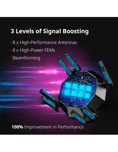 Router Reyee AX6000 WiFi 6 para Juegos 2.5G E6