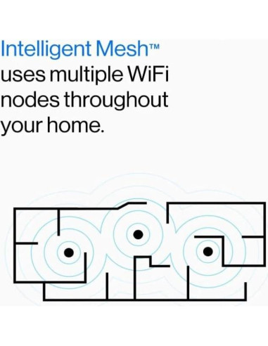 Enrutador Mesh WiFi 6 Linksys MX8000 - 2 Paquete 500 m