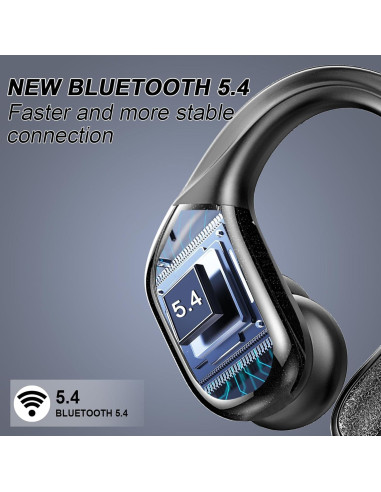 Auriculares Inalámbricos Rulefiss BX27 Bluetooth 5.4 IPX7