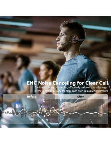 Auriculares Bluetooth LEVN LE-HS017 V2 con Micrófono