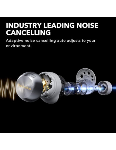 Auriculares Inalámbricos Technics EAH-AZ100, Dolby Atmos, 10h