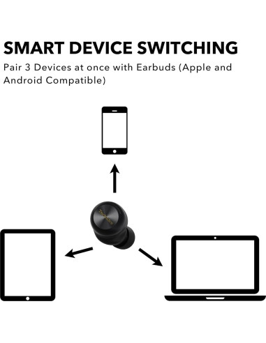 Auriculares Inalámbricos Technics EAH-AZ100, Dolby Atmos, 10h