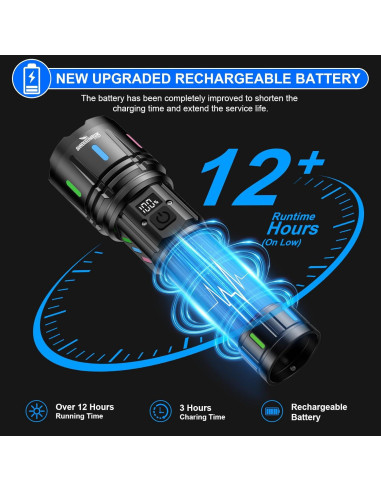 Linterna Shadowhawk S1007 1000000 Lúmenes Recargable IP67