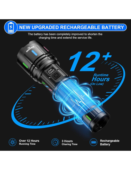Linterna Shadowhawk S1007 1000000 Lúmenes Recargable IP67