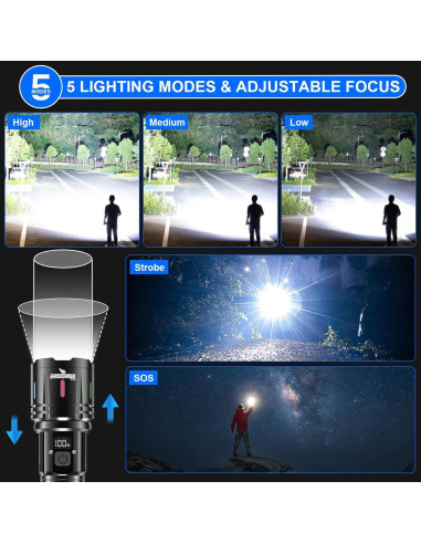 Linterna Shadowhawk S1007 1000000 Lúmenes Recargable IP67