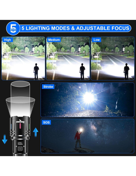 Linterna Shadowhawk S1007 1000000 Lúmenes Recargable IP67