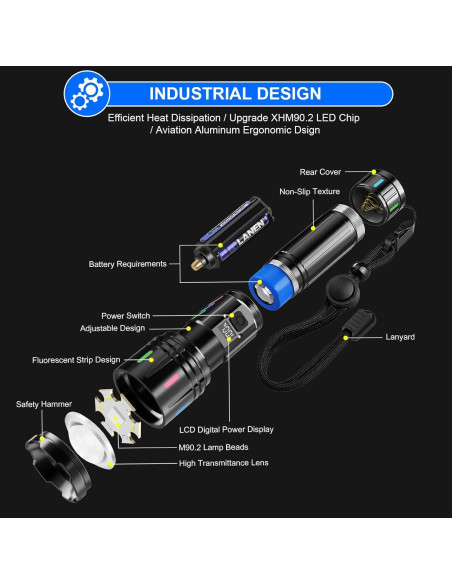 Linterna Shadowhawk S1007 1000000 Lúmenes Recargable IP67