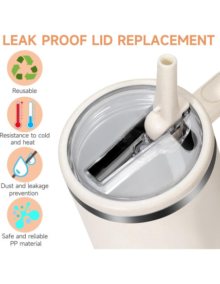 Tapa a prueba de fugas ANTAND para Stanley 40 oz - 2 Piezas