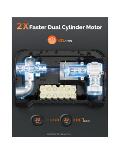 ETENWOLF VORTEX S6 Inflador Portátil 19200 mAh 42 LPM 2