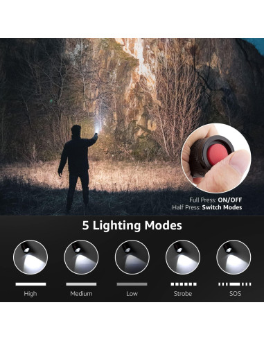 Linterna LED Lepro LE2000 300 Lúmenes 5 Modos Impermeable