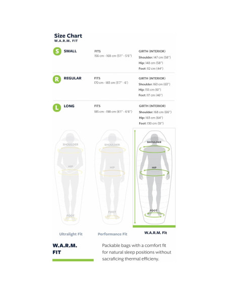 Saco de dormir momia Therm-a-Rest Questar 20F Regular