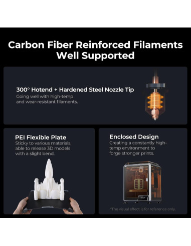 Impresora 3D Creality K1C, 600mm/s, Nivelación Automática