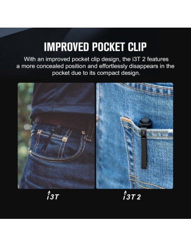 Linterna OLIGHT I3T 2 EDC 200 lúmenes Compacta Negra