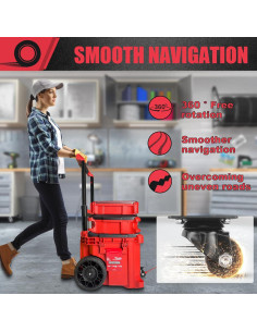 Ruedas Caster Milwaukee Packout 90.72 kg Acero Mejoradas 2