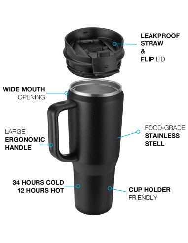 Taza Aislada EALGRO 1.18L con Asa y Tapa 2 en 1 Negra