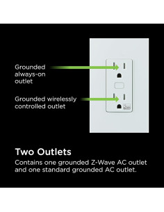Toma Inteligente Enbrighten Z-Wave Plus Blanca 1 Toma Controlada 2