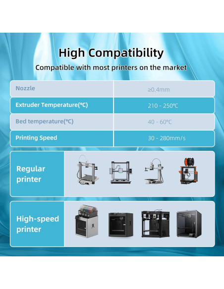 Filamento PLA Arcoíris 1.75mm 1KG 3DHoJor Transparente