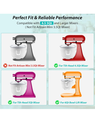 Accesorio Helados KitchenAid GuanQiao 2 Qt Blanco