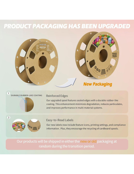 Filamento OVERTURE Easy PLA 1.75mm 2kg Negro para 3D