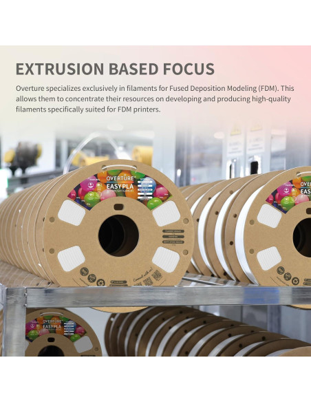 Filamento OVERTURE Easy PLA 1.75mm 2kg Negro para 3D