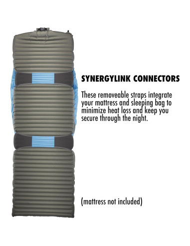 Saco de dormir momia Therm-a-Rest Questar 20F Regular