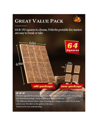 Encendedor de Fuego Nvkrvks 64 Cubos Naturales a Prueba de Agua