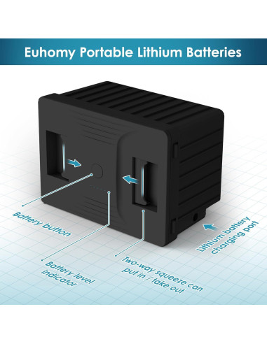 Batería de Refrigerador Euhomy AKDC-01 12V 15600mA Portátil