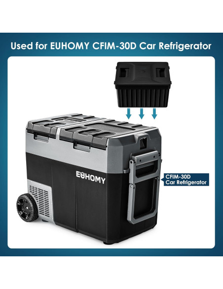 Batería de Refrigerador Euhomy AKDC-01 12V 15600mA Portátil