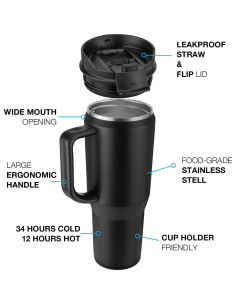Botella de Agua Aislada EALGRO 1.18 L con Pajilla y Asa 2