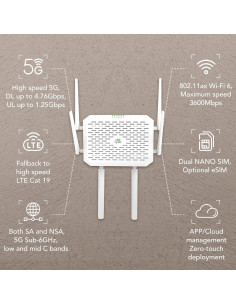 Enrutador 5G InHand Networks FWA02 Wi-Fi 6 Doble SIM 2