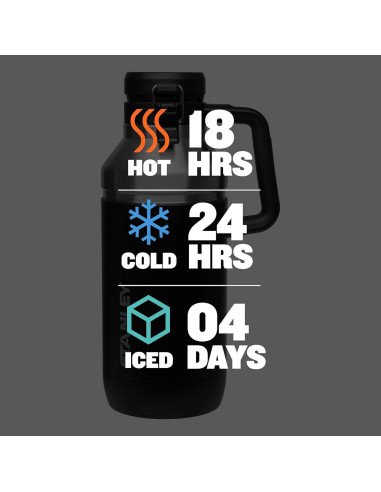 Growler Stanley GO 1.89L Acero Inoxidable Aislado Negro