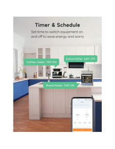 Enchufe Inteligente Winees Paquete de 2, 15A, Control Remoto 2