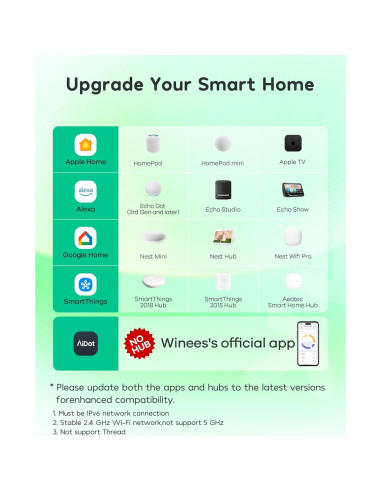 Enchufe Inteligente Winees Paquete de 2, 15A, Control Remoto