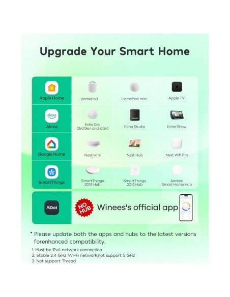 Enchufe Inteligente Winees Paquete de 2, 15A, Control Remoto Enchufe Inteligente Winees Paquete de 2, 15A, Control Remoto