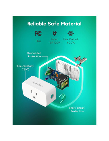 Enchufe Inteligente Winees Paquete de 2, 15A, Control Remoto