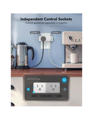 Enchufe Inteligente Doble Govee H5082 15A WiFi Bluetooth